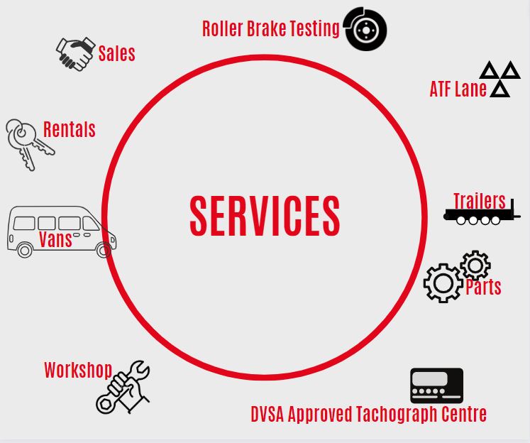 Alfreton RH Commercial Vehicles